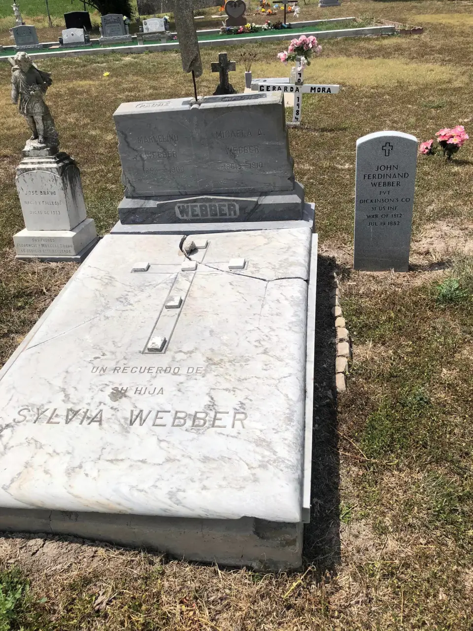 Grave of Sylvia Webber.